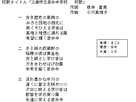 校歌　歌詞